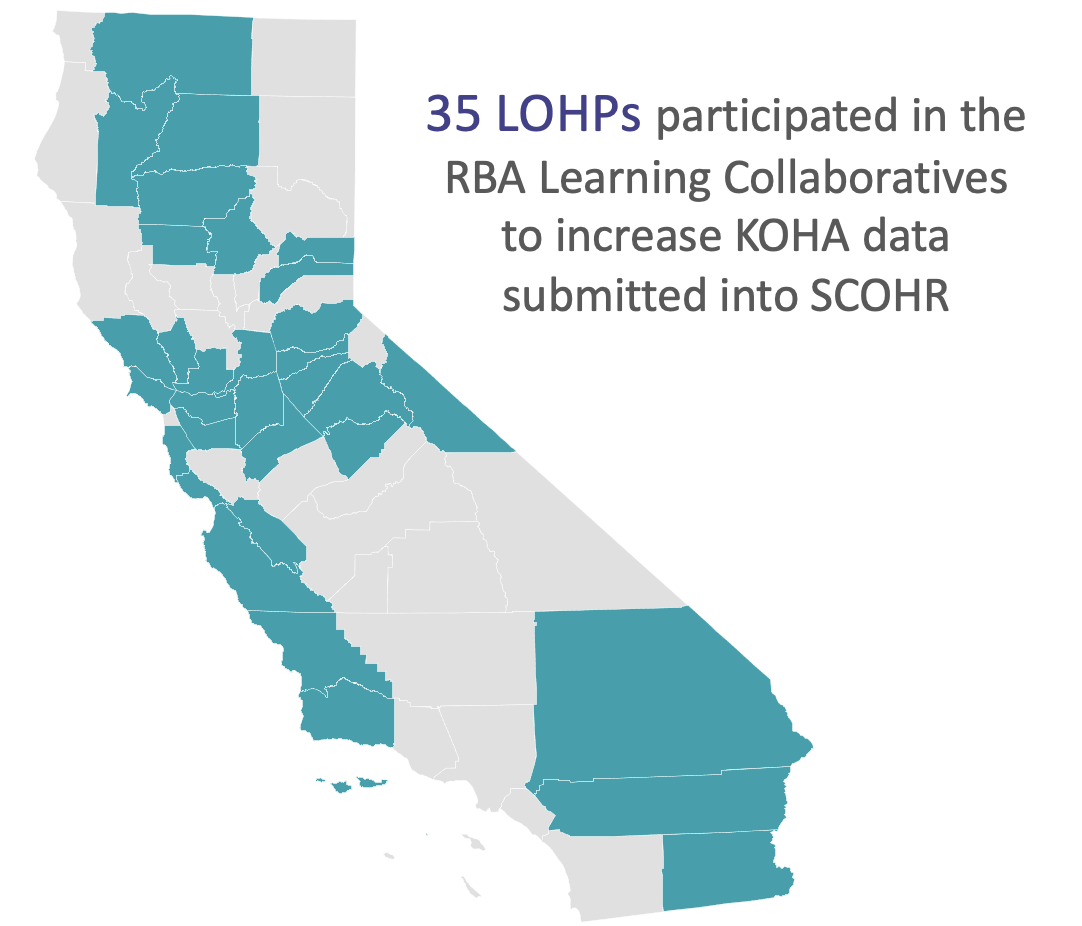 RBA Learning Collaborative map