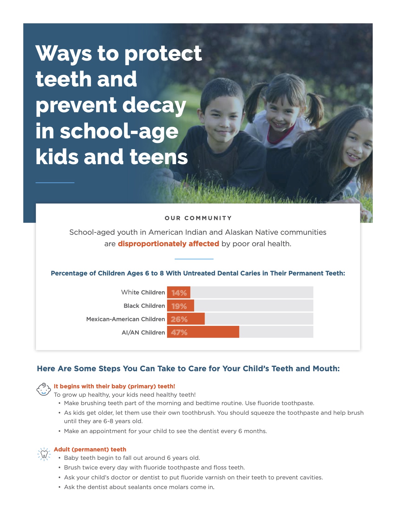 Ways to protect school aged teeth flyer