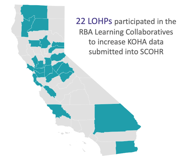 Map of RBA LCs 